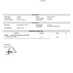 Masteron Enanthate (Drostanolone Enanthate) By Pharmaqo Labs - Third-Party Laboratory Test Results #4 Made By Steroiduck