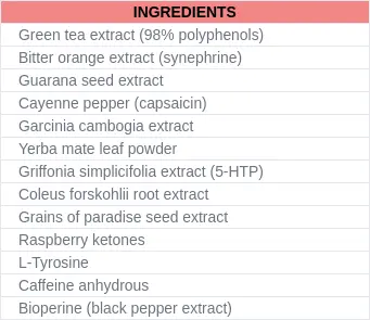 Healthy Bodybuilding Clenbuterol 300 ingredients list 