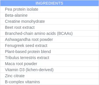 Healthy Bodybuilding Dianabol 600 - Ingredients List 