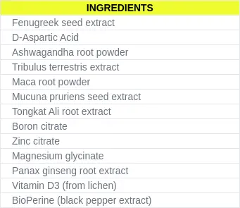 Healthy Bodybuilding Test 400 Ingredients List 