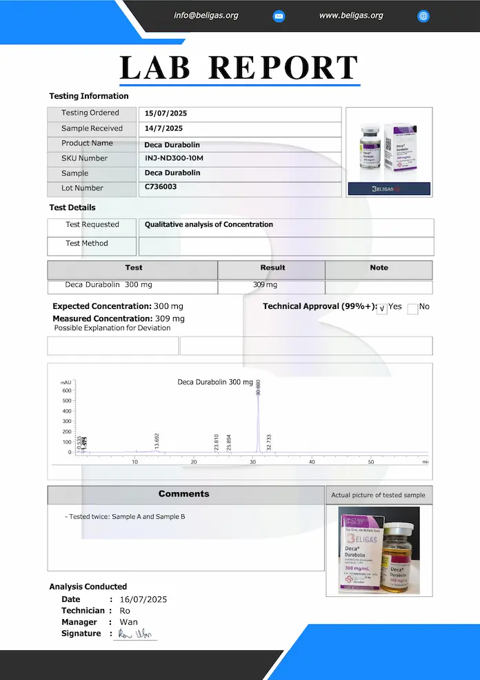 Beligas Pharmaceuticals (Certificate of Analysis) Laboratory Test results for Deca Durabolin 300mg