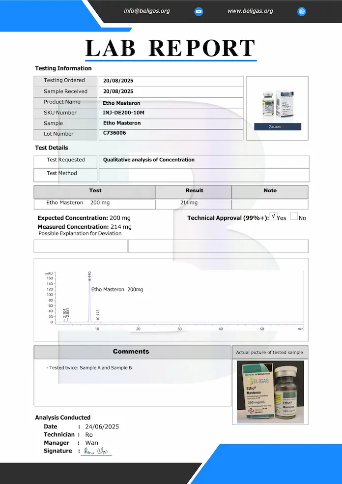 Beligas Pharmaceuticals (Certificate of Analysis) Laboratory Test results for Etho Masterone 200mg