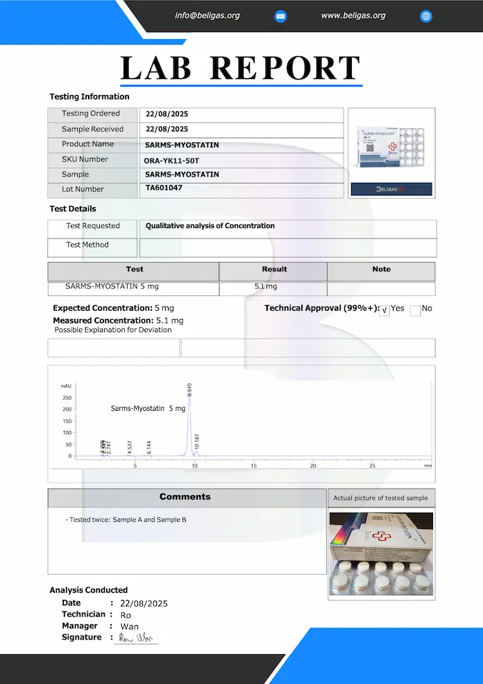Beligas Pharmaceuticals (Certificate of Analysis) Laboratory Test results for Myostatin