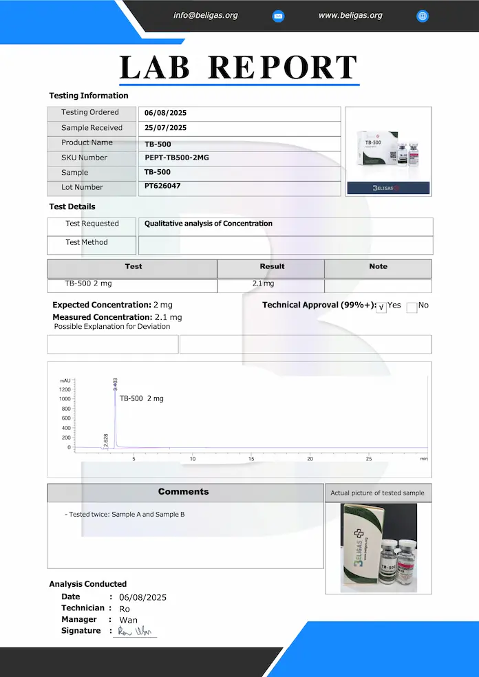 Beligas Pharmaceuticals (Certificate of Analysis) Laboratory Test results for TB500 2mg