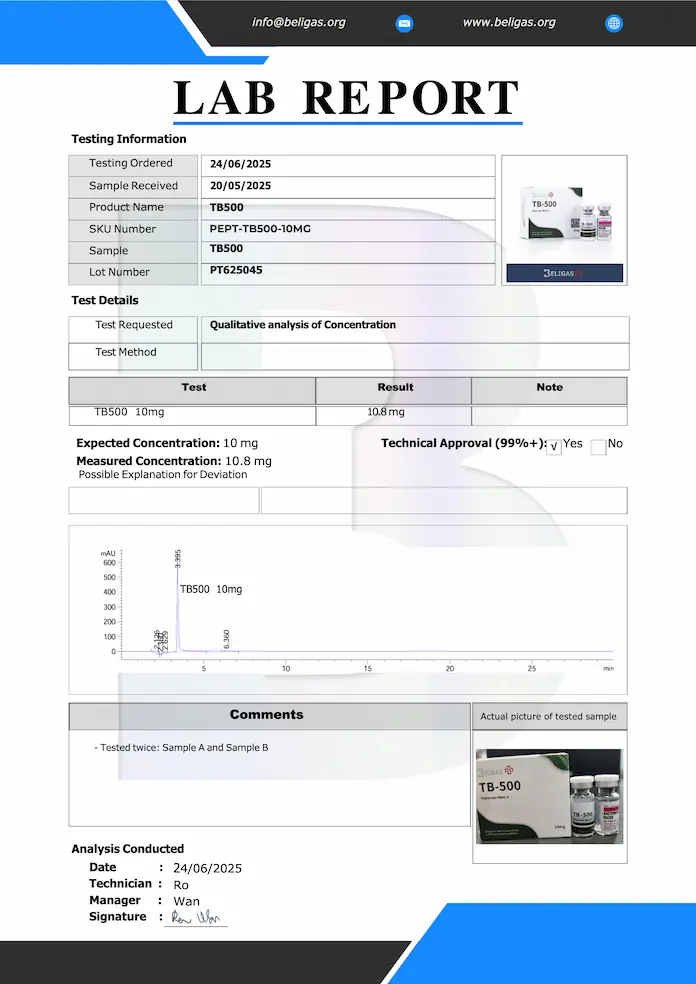 Beligas Pharmaceuticals (Certificate of Analysis) Laboratory Test results for TB500 10mg