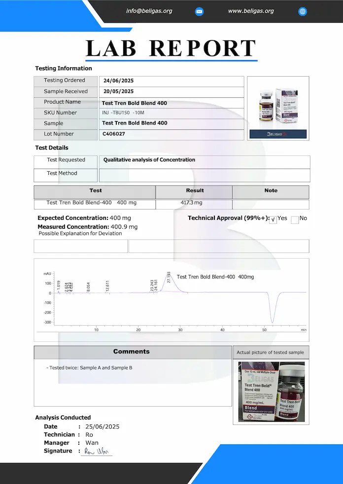 Beligas Pharmaceuticals (Certificate of Analysis) Laboratory Test results for Test-Tren-Bold-Blend 400mg