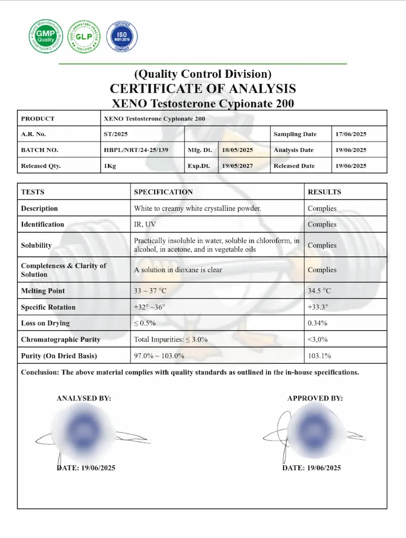 Xeno Labs (Certificate of Analysis) Laboratory Certificate for Testosterone Cypionate