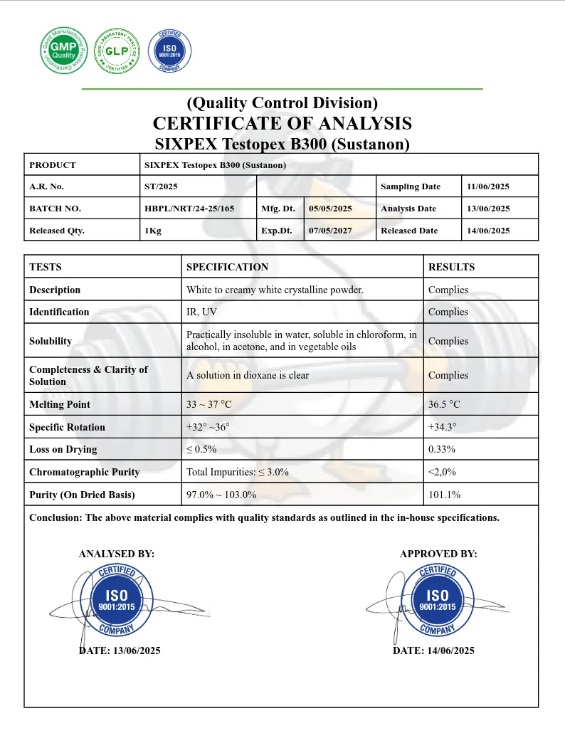 Sixpex (Certificate of Analysis) Laboratory Test results for SIXPEX Testopex B300 (Sustanon)