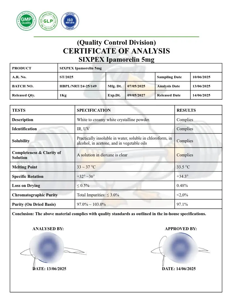 Sixpex (Certificate of Analysis) Laboratory Test results for SIXPEX Ipamorelin 5mg