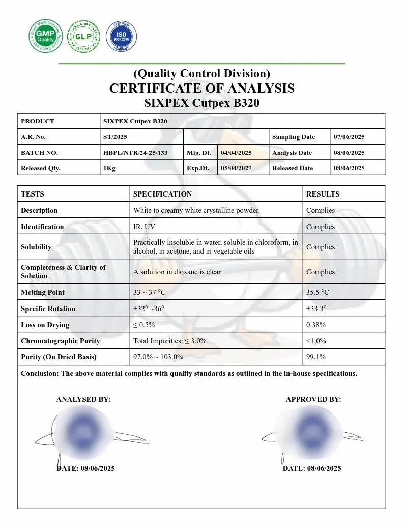 Sixpex (Certificate of Analysis) Laboratory Test results for SIXPEX Cutpex B320