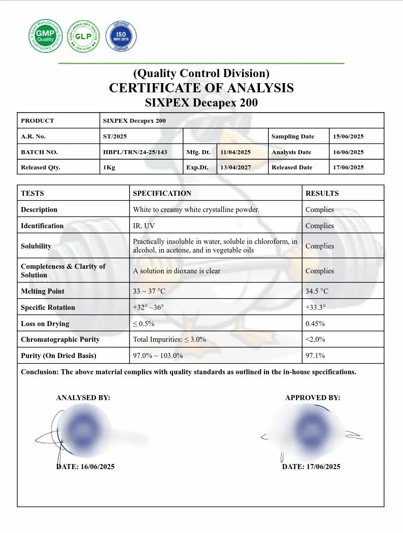 Sixpex (Certificate of Analysis) Laboratory Test results for SIXPEX Decapex 200