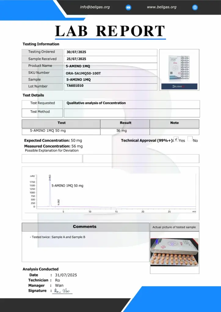 Beligas Pharmaceuticals (Certificate of Analysis) Laboratory Test results for Amino 1MQ 50mg 