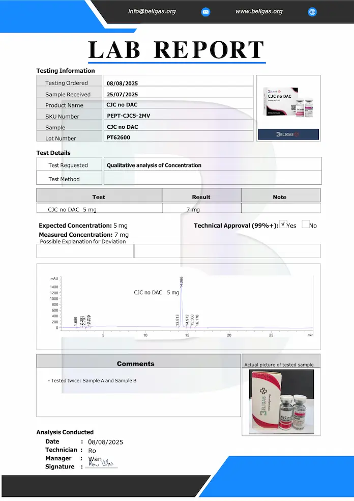 Beligas Pharmaceuticals (Certificate of Analysis) Laboratory Test results for CJC1295 no DAC 5mg