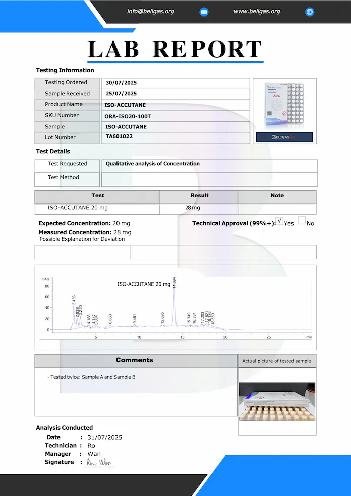 Beligas Pharmaceuticals (Certificate of Analysis) Laboratory Test results for Iso-Accutane
