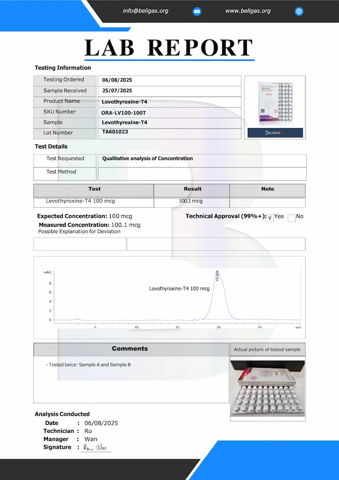 Beligas Pharmaceuticals (Certificate of Analysis) Laboratory Test results for Levothyroxine T4