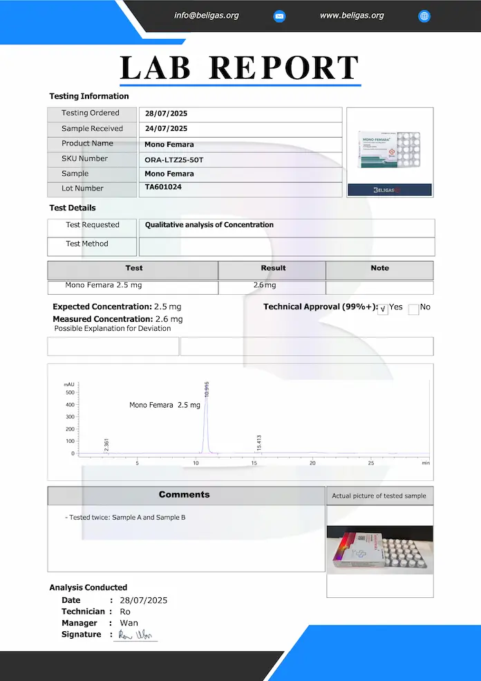 Beligas Pharmaceuticals (Certificate of Analysis) Laboratory Test results for Mono Femara 2.5mg